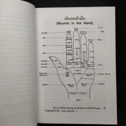 ลายมือ ลายแทงชีวิต - ดร.สุรพล ธีรรัตนพันธุ์ รูปที่ 9