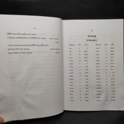 คำพิพากษาฎีกา ประจำพุทธศักราช 2556 ตอนที่ 5 รูปที่ 8
