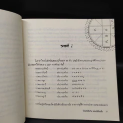 โชคดีหรือร้าย ช่วยได้ด้วยชื่อ - อ.กรหริศ บัวสรวง รูปที่ 6