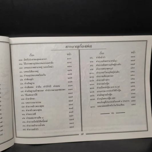 บททำวัตรสวดมนต์ และพระสูตรที่สำคัญต่างๆ (ฉบับแปล) วัดถ้ำพระโพธิสัตว์ รูปที่ 7