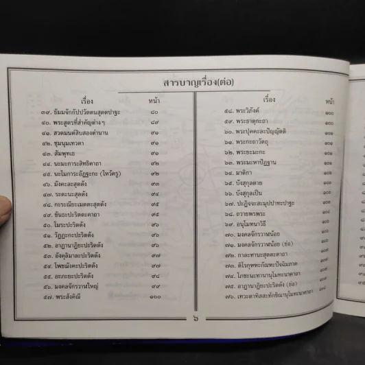 บททำวัตรสวดมนต์ และพระสูตรที่สำคัญต่างๆ (ฉบับแปล) วัดถ้ำพระโพธิสัตว์ รูปที่ 6