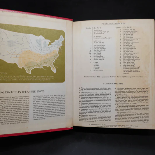 Webster's New World Dictionary รูปที่ 6