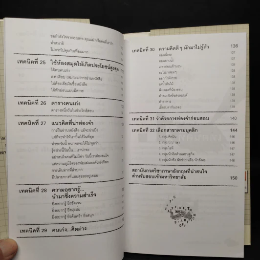 วางแผนเป็น Entrance ติด - อรสิริ วิมลธรรม รูปที่ 9