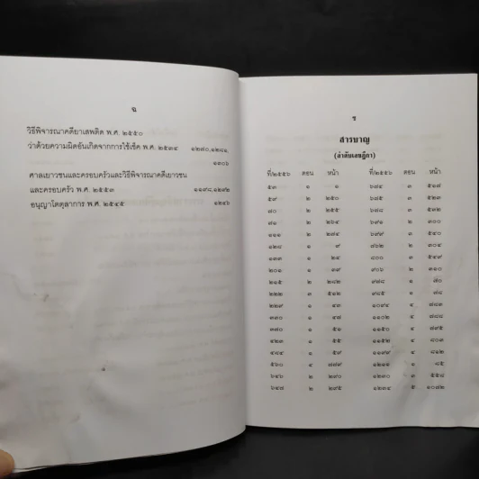 คำพิพากษาฎีกา ประจำพุทธศักราช 2556 ตอนที่ 5 รูปที่ 8