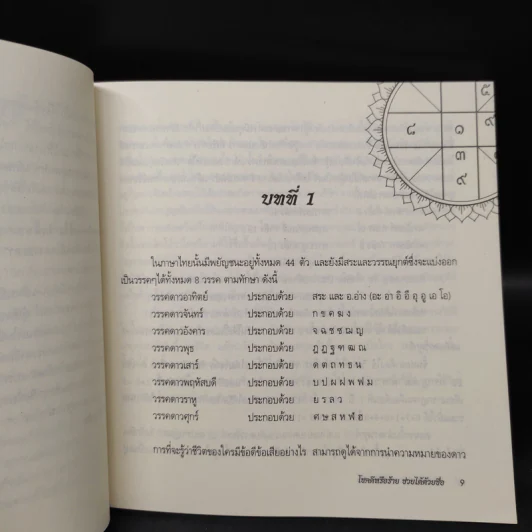 โชคดีหรือร้าย ช่วยได้ด้วยชื่อ - อ.กรหริศ บัวสรวง รูปที่ 6