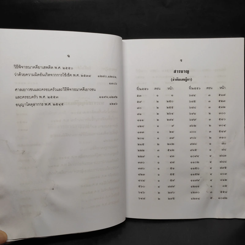 คำพิพากษาฎีกา ประจำพุทธศักราช 2556 ตอนที่ 5 รูปที่ 8