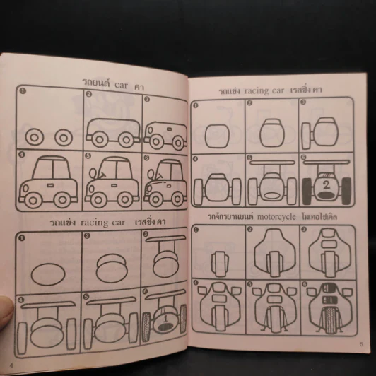 หัดวาดการ์ตูน 7 รูปยานพาหนะ รูปที่ 6