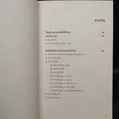 อ่านแล้ว Young - ธิดากานต์ รุจิพัฒนกุล รูปที่ 7