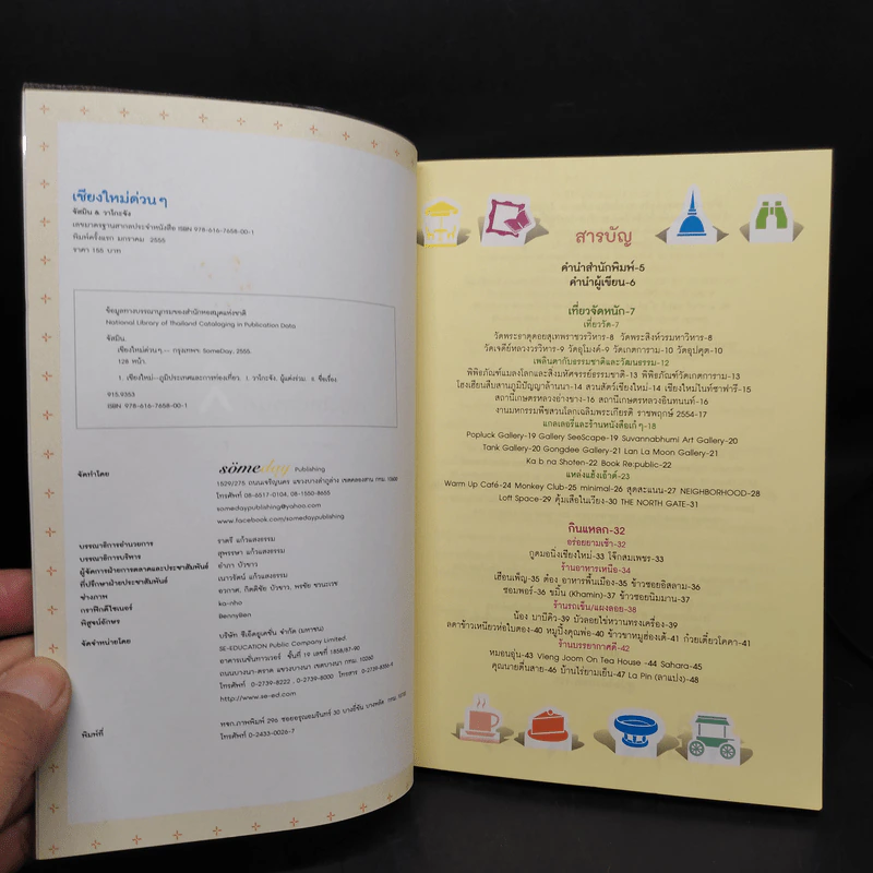 เชียงใหม่ด่วนๆ - จัสมิน & วาโกะจัง รูปที่ 5