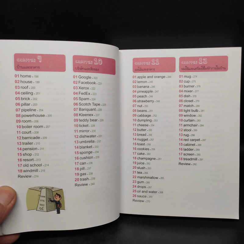 ศัพท์อังกฤษสองหน้า NATIVE ENGLISH - Kim, Soo-Hyun รูปที่ 8