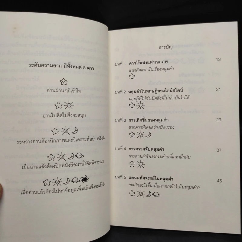 หลุมดำ วัตถุปริศนาแห่งเอกภพ - อาจวรงค์ จันทมาศ รูปที่ 6