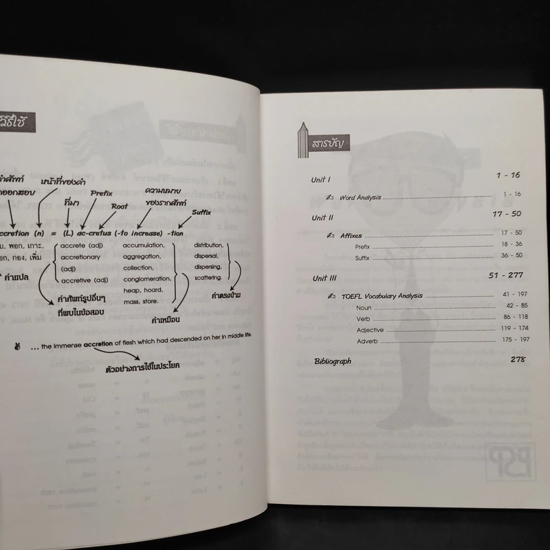 TOEFL Vocabulary Root Prefix Suffix รูปที่ 5