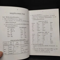 พจนานุกรมการใช้ภาษาอังกฤษสมัยใหม่ - จรรยา อินทร์อ๋อง รูปที่ 6