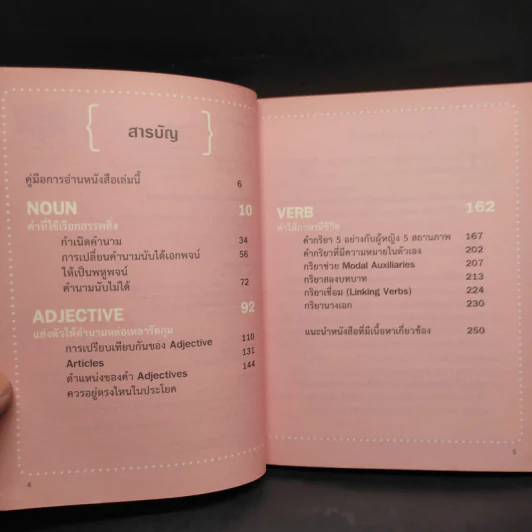 Grammar ว่าง่าย เล่ม 1-2 - เฑียร ธรรมดา รูปที่ 6