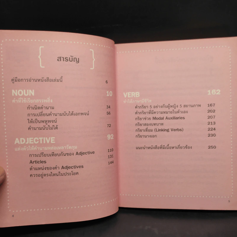 Grammar ว่าง่าย เล่ม 1-2 - เฑียร ธรรมดา รูปที่ 6