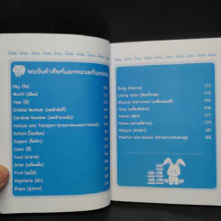 เก่งสนทนาภาษาอังกฤษ ระดับประถม รูปที่ 7