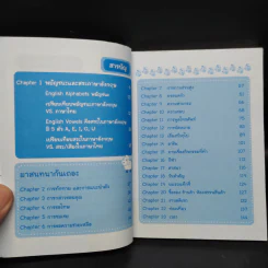เก่งสนทนาภาษาอังกฤษ ระดับประถม รูปที่ 6
