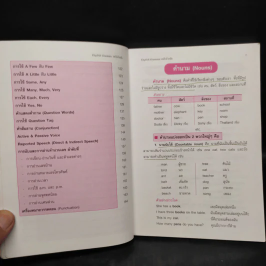 English Grammar ฉบับติวเข้ม รูปที่ 7