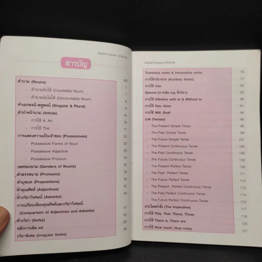 English Grammar ฉบับติวเข้ม รูปที่ 6