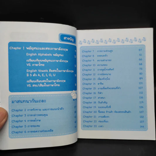 เก่งสนทนาภาษาอังกฤษ ระดับประถม รูปที่ 6