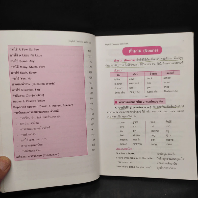 English Grammar ฉบับติวเข้ม รูปที่ 7