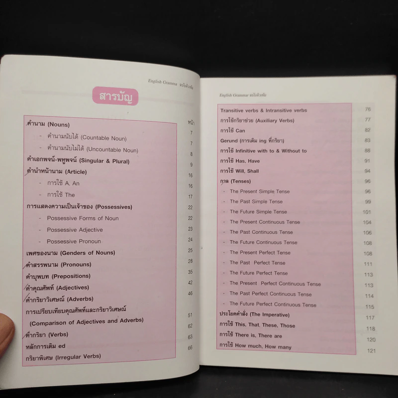English Grammar ฉบับติวเข้ม รูปที่ 6