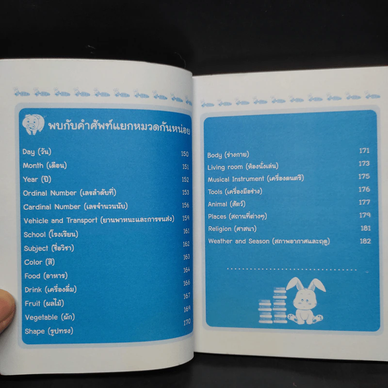 เก่งสนทนาภาษาอังกฤษ ระดับประถม รูปที่ 7
