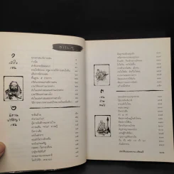 ชาล้นถ้วย - ว.วชิรเมธี รูปที่ 6