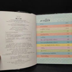 เข้าใจ...บุญ - ภัทริน ซอโสตถิกุล รูปที่ 5