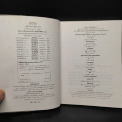 เรียนภาษาอังกฤษกันเข้าไปแต่พูดไม่ได้สักที เล่ม 2 - ครูเคท รูปที่ 5