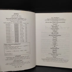 เรียนภาษาอังกฤษกันเข้าไปแต่พูดไม่ได้สักที เล่ม 1 - ครูเคท รูปที่ 5