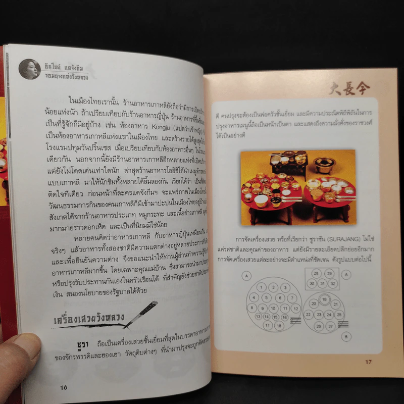 อินไซด์แดจังกึม จอมนางแห่งวังหลวง รูปที่ 8