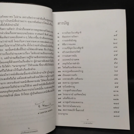 เล่าเรื่องมหาภารตยุทธ - ส.พลายน้อย รูปที่ 6