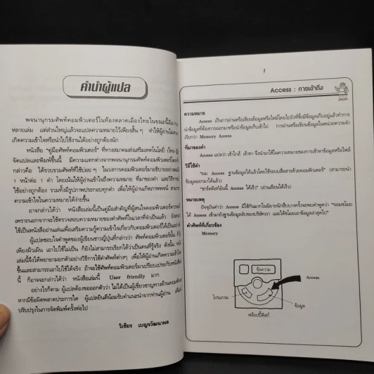 คู่มือศัพท์คอมพิวเตอร์ รูปที่ 6