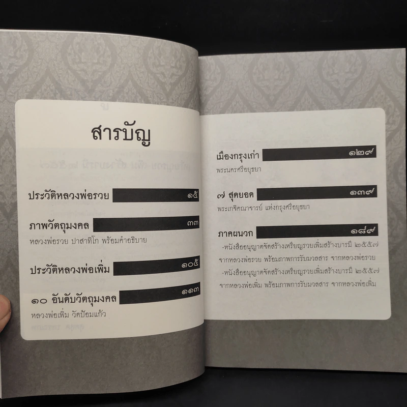 หลวงพ่อรวย-หลวงพ่อเพิ่ม - สุดสุด บรรณภพ รูปที่ 6