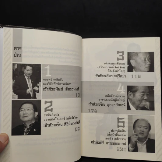 5 เสือ พันธุ์มังกร - ถนอมศักดิ์ จิรายุสวัสดิ์ รูปที่ 6