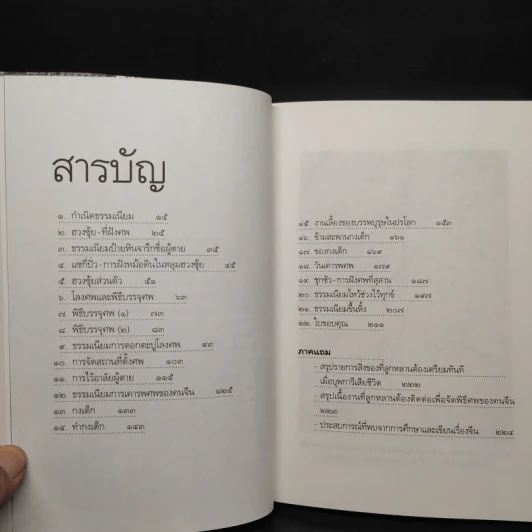 ธรรมเนียมนี้คือคำพร เฮง-เฮง-ฮง-ซก - จิตรา ก่อนันทเกียรติ รูปที่ 6
