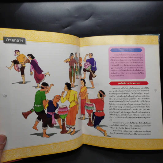 รำไทย ศิลปะการฟ้อนรำพื้นเมืองภาคต่างๆทั่วไทย รูปที่ 6