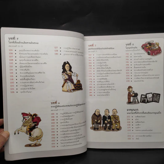สารานุกรมภาพการ์ตูน มองโลกผ่านประวัติศาสตร์ รูปที่ 7