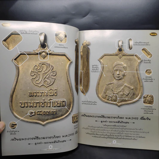 เหรียญแห่งรัชกาล รวมเหรียญที่ระลึก และเหรียญกษาปณ์แห่งรัชกาล รูปที่ 6