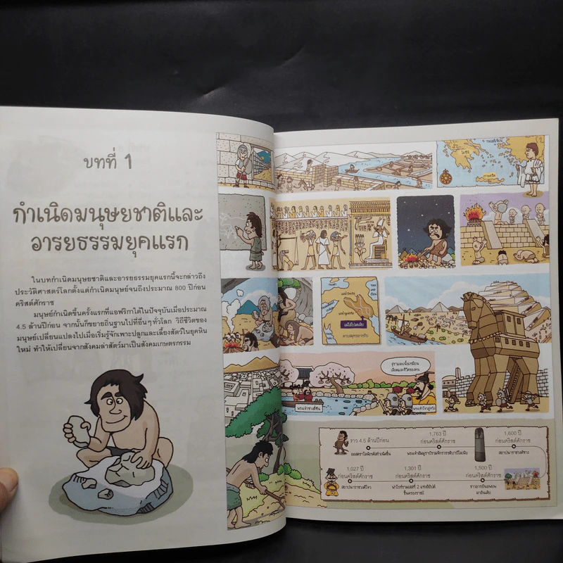 สารานุกรมภาพการ์ตูน มองโลกผ่านประวัติศาสตร์ รูปที่ 8