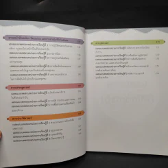 แผนภาพช่วยจำ สังคม ป.2 รูปที่ 8