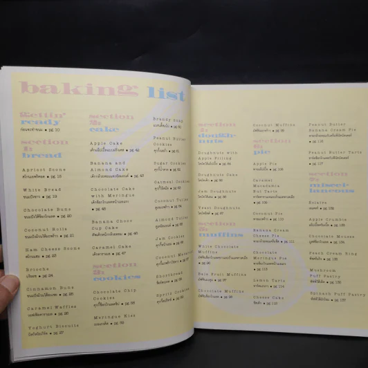 Baking ของหวานๆพื้นฐานการทำขนมอบ - เศรษฐพงศ์ เผ่าวัฒนา รูปที่ 6