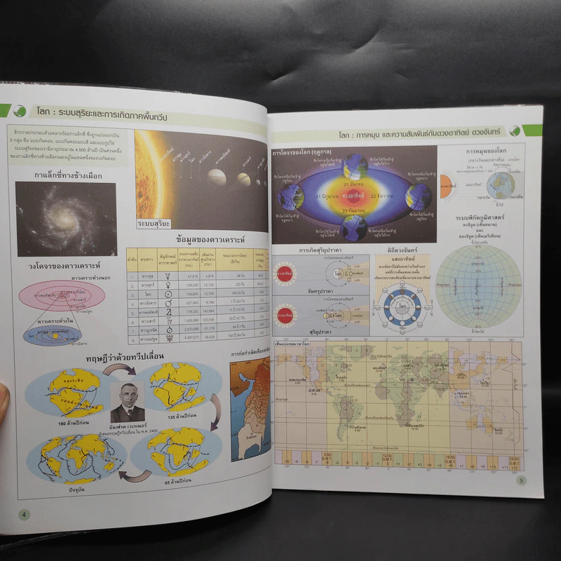 แผนที่เล่ม AKSORN's WORLD ATLAS NEW VERSION รูปที่ 6