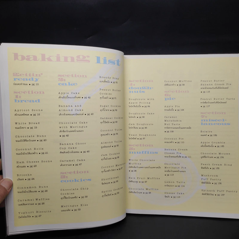 Baking ของหวานๆพื้นฐานการทำขนมอบ - เศรษฐพงศ์ เผ่าวัฒนา รูปที่ 6