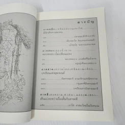บันทายฉมาร์เดียงพลาโตและหลวงพระบาง - นิพัทธ์พร เพ็งแก้ว รูปที่ 8