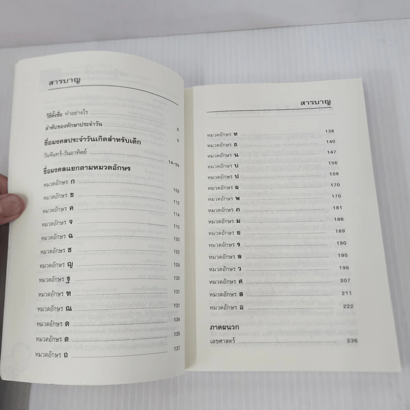 คู่มือตั้งชื่อลูก - เสฐียรพงษ์ วรรณปก รูปที่ 8