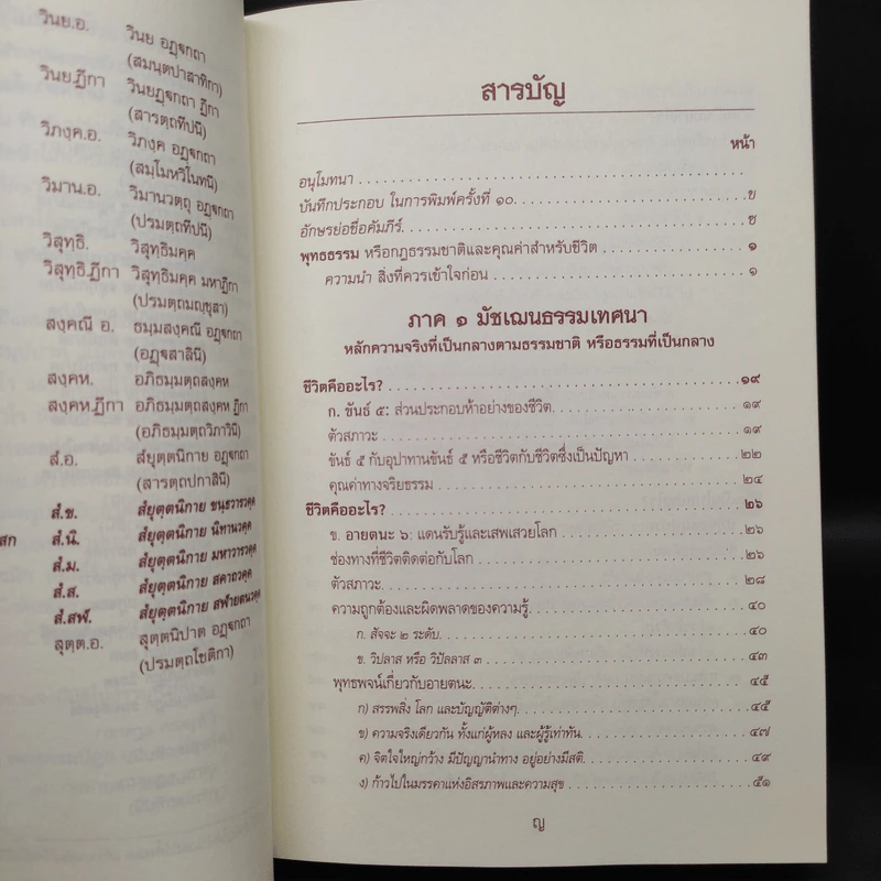 พุทธธรรม (ฉบับเดิม) - พระธรรมปิฎก รูปที่ 7