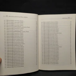 คำพิพากษาคดีแรงงานเกี่ยวกับร้ายแรง ไม่ร้ายแรง หนังสือเตือน - เชิดศักดิ์ กำปั่นทอง รูปที่ 7