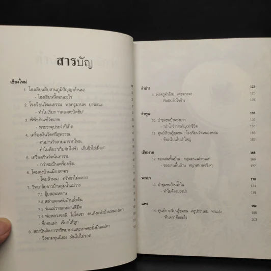 เที่ยวล้านนาตามหาภูมิปัญญาไทย - จารุภัทร วิมุตเศรษฐ์ รูปที่ 6